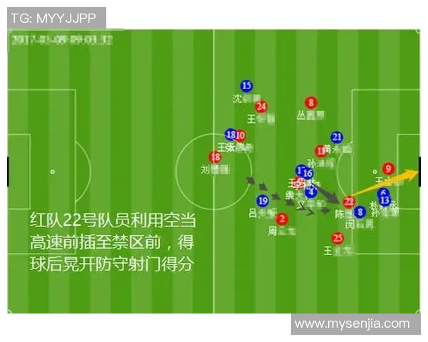 重庆足球队与广州足球队赛后复盘分析及比赛经验总结